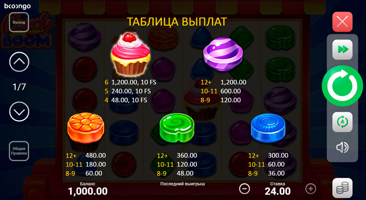 Символы и их комбинации Candy Boom
