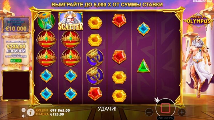 Характеристики автомата Gates of Olympus