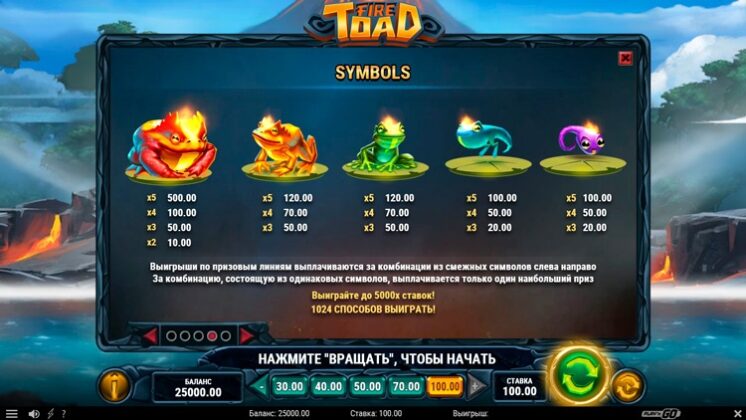 Символы Fire Toad