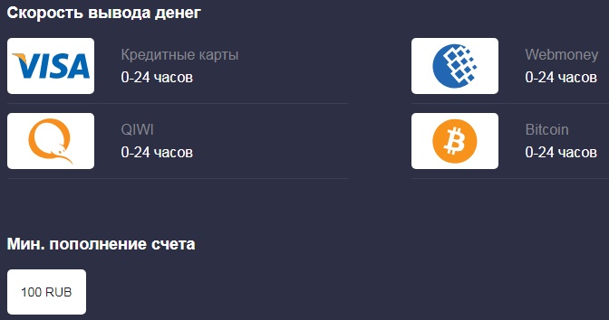 Выводы денег