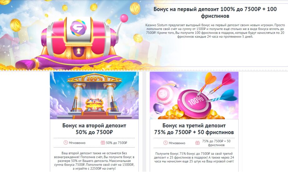 Бонусная политика Slotum казино