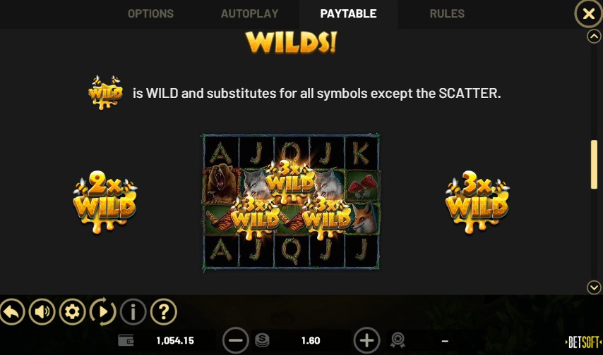 Характеристики игры Primal Wilderness
