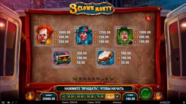 Символы 3 Clown Monty