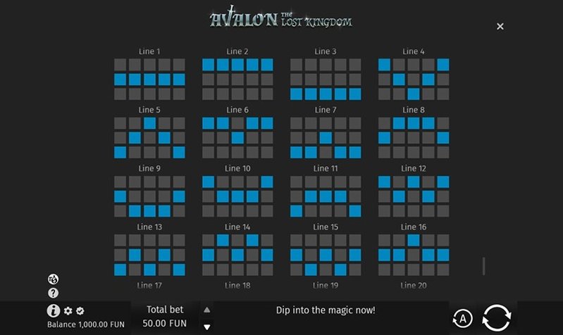 Линии слота Avalon